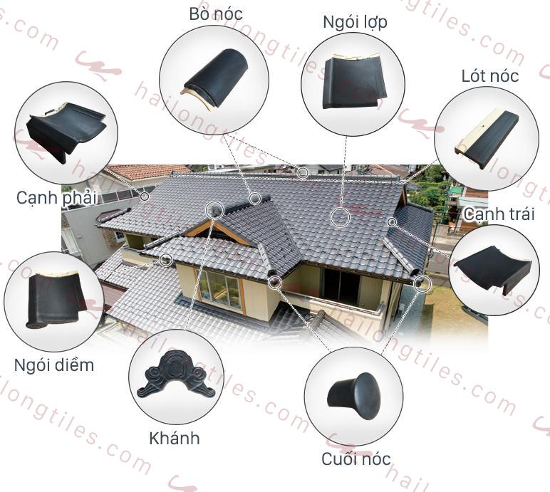 phụ kiện ngói Nhật - ngói Hải Long