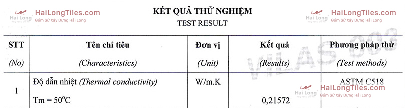 tiêu chuẩn cách nhiệt ngói